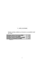 Paraugs 'Statistikas diagrammas', 3.