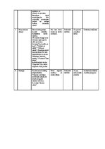 Konspekts 'Nedēļas plāns "Mana ģimene"', 7.