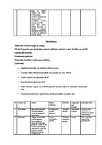 Konspekts 'Nedēļas plāns "Mana ģimene"', 10.