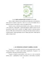 Referāts 'Loģistikas problēmas. Rēzeknes satiksme', 10.