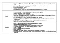 Konspekts 'Konspekts par kontinentiem', 2.