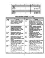 Referāts 'Atomelektrostacijas', 12.