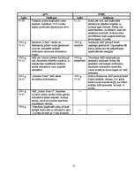 Referāts 'Atomelektrostacijas', 13.