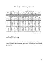 Referāts 'Apkures un ventilācijas projekta paskaidrojuma raksts', 45.