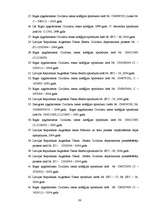 Diplomdarbs 'Maksātnespējas pieteikums, tā veidi un sekas', 88.