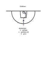 Konspekts 'Iemet grozā', 3.