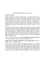 Referāts 'Nervu sistēmu uzlabojošie uztura bagātinātāji', 12.