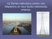 Prezentācija 'Radioviļņu izplatīšanās ap Zemi', 5.