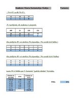 Paraugs 'Laboratorijas darbs biznesa datu analīzes tehnoloģijās', 5.