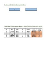 Paraugs 'Laboratorijas darbs biznesa datu analīzes tehnoloģijās', 13.