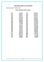 Referāts 'Kuba', 9.