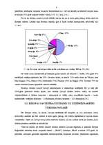 Referāts 'Naktsmītņu veidi un funkcijas tūrisma uzņēmējdarbībā Tukuma rajonā', 4.