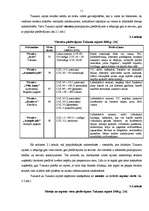 Referāts 'Naktsmītņu veidi un funkcijas tūrisma uzņēmējdarbībā Tukuma rajonā', 11.