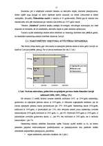 Referāts 'Naktsmītņu veidi un funkcijas tūrisma uzņēmējdarbībā Tukuma rajonā', 15.