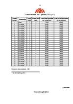 Referāts 'Naktsmītņu veidi un funkcijas tūrisma uzņēmējdarbībā Tukuma rajonā', 24.