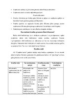 Referāts 'AS "Citadele"', 9.