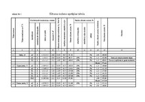 Referāts 'Apkure un ventilācija dzīvojamā mājā', 11.