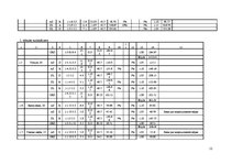 Referāts 'Apkure un ventilācija dzīvojamā mājā', 12.