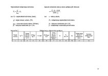 Referāts 'Apkure un ventilācija dzīvojamā mājā', 18.