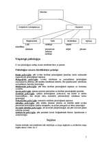 Konspekts 'Vispārējā psiholoģija', 2.