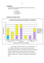 Referāts 'Tirdzniecības kompleksa "Galerija Centrs" apkalpojošā personāla valodu zināšanas', 10.