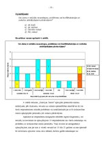 Referāts 'Tirdzniecības kompleksa "Galerija Centrs" apkalpojošā personāla valodu zināšanas', 15.