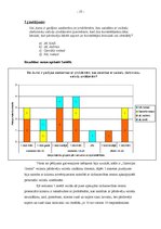 Referāts 'Tirdzniecības kompleksa "Galerija Centrs" apkalpojošā personāla valodu zināšanas', 17.