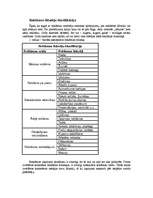 Konspekts 'Reklāmas līdzekļi', 3.