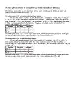 Konspekts 'Skaitļa pārveidošana no decimālās uz oktālo skaitīšanas sistēmu', 1.