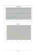 Konspekts 'Elektriskā strāva - laboratorijas darbs', 2.