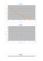 Konspekts 'Elektriskā strāva - laboratorijas darbs', 3.