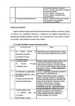 Prakses atskaite 'Darbs ar bērniem ar kustību traucējumem Daugavpils pilsētā', 12.