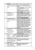 Prakses atskaite 'Darbs ar bērniem ar kustību traucējumem Daugavpils pilsētā', 13.