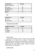 Prakses atskaite 'Darbs ar bērniem ar kustību traucējumem Daugavpils pilsētā', 27.