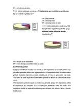 Prakses atskaite 'Darbs ar bērniem ar kustību traucējumem Daugavpils pilsētā', 29.