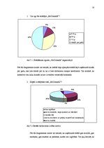 Referāts 'Darbinieku motivācija uzņēmumā', 19.