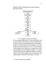 Referāts 'Darbinieku motivācija uzņēmumā', 22.