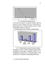 Referāts 'Darbinieku motivācija uzņēmumā', 23.