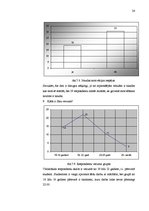 Referāts 'Darbinieku motivācija uzņēmumā', 24.