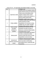 Referāts 'Nodokļu administrācija', 39.