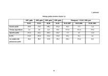 Referāts 'Nodokļu administrācija', 40.