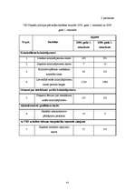 Referāts 'Nodokļu administrācija', 41.