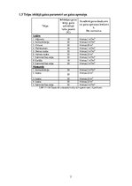 Paraugs 'Apkures un ventilācijas projektēšana', 2.