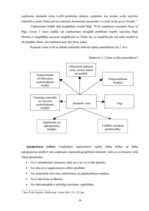 Referāts 'Mārketinga komplekss uzņēmumā SIA "Roze GV"', 18.