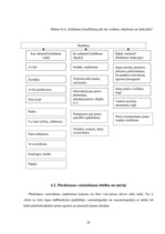 Referāts 'Mārketinga komplekss uzņēmumā SIA "Roze GV"', 26.