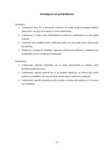 Referāts 'Mārketinga komplekss uzņēmumā SIA "Roze GV"', 29.