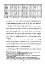 Diplomdarbs 'Latvijas ārējās tirdzniecības potenciāla ar Baltijas jūras reģiona valstīm analī', 35.