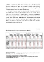 Diplomdarbs 'Latvijas ārējās tirdzniecības potenciāla ar Baltijas jūras reģiona valstīm analī', 41.