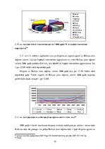 Diplomdarbs 'Latvijas ārējās tirdzniecības potenciāla ar Baltijas jūras reģiona valstīm analī', 52.