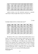 Diplomdarbs 'Latvijas ārējās tirdzniecības potenciāla ar Baltijas jūras reģiona valstīm analī', 63.